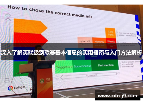 深入了解英联级别联赛基本信息的实用指南与入门方法解析