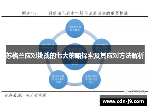 苏格兰应对挑战的七大策略探索及其应对方法解析