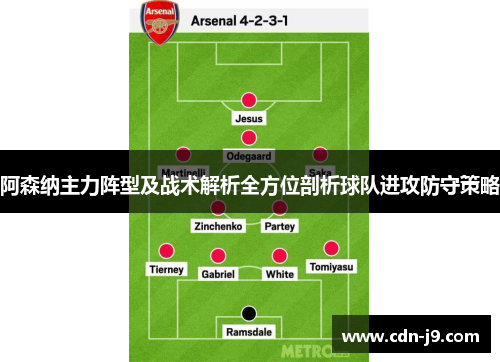 阿森纳主力阵型及战术解析全方位剖析球队进攻防守策略