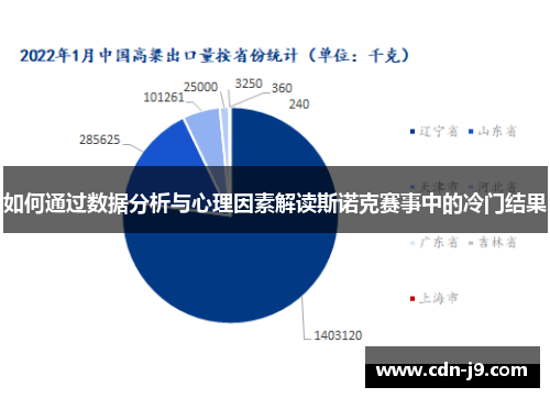 如何通过数据分析与心理因素解读斯诺克赛事中的冷门结果 如何通过数据分析与心理因素解读斯诺克赛事中的冷门结果
