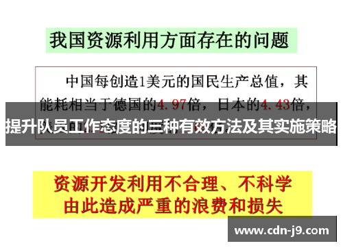 提升队员工作态度的三种有效方法及其实施策略