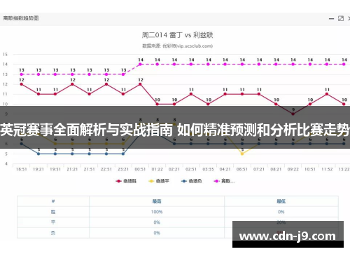 英冠赛事全面解析与实战指南 如何精准预测和分析比赛走势 英冠赛事全面解析与实战指南 如何精准预测和分析比赛走势