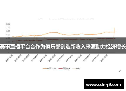 赛事直播平台合作为俱乐部创造新收入来源助力经济增长