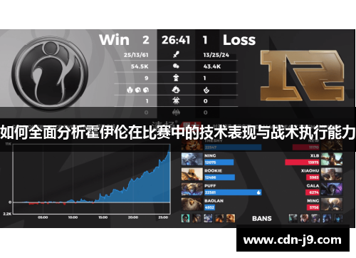 如何全面分析霍伊伦在比赛中的技术表现与战术执行能力