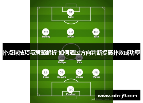 扑点球技巧与策略解析 如何通过方向判断提高扑救成功率