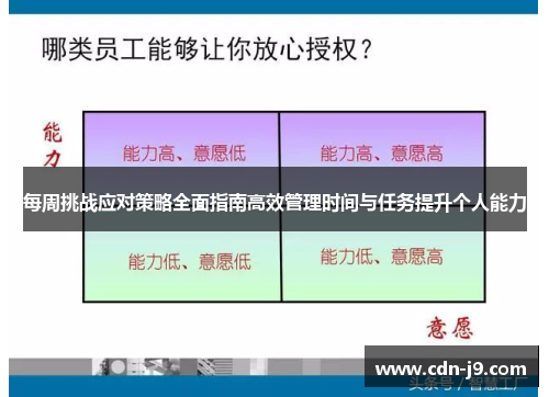 每周挑战应对策略全面指南高效管理时间与任务提升个人能力