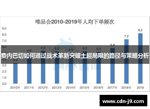 费内巴切如何通过战术革新突破土超局限的路径与策略分析 费内巴切如何通过战术革新突破土超局限的路径与策略分析